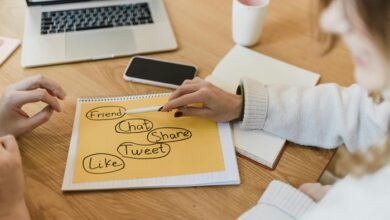 techflow solutions marketing strategy